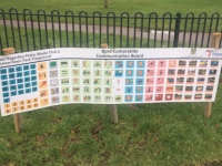 The Communication Board in Tralee Town Park playground.