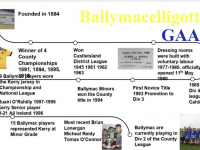 Ballymacelligott GAA Club News