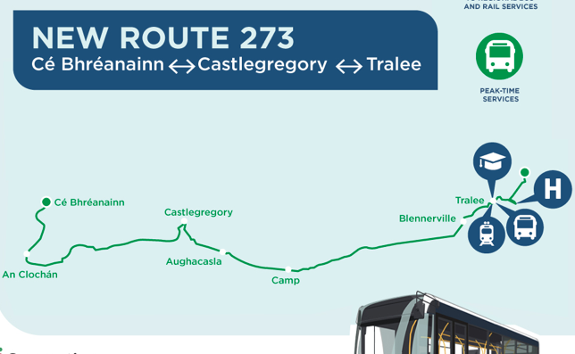 New Seven Days A Week Bus Route Between Tralee And West Kerry Villages